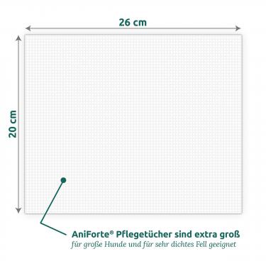 AniForte Pflegetücher 